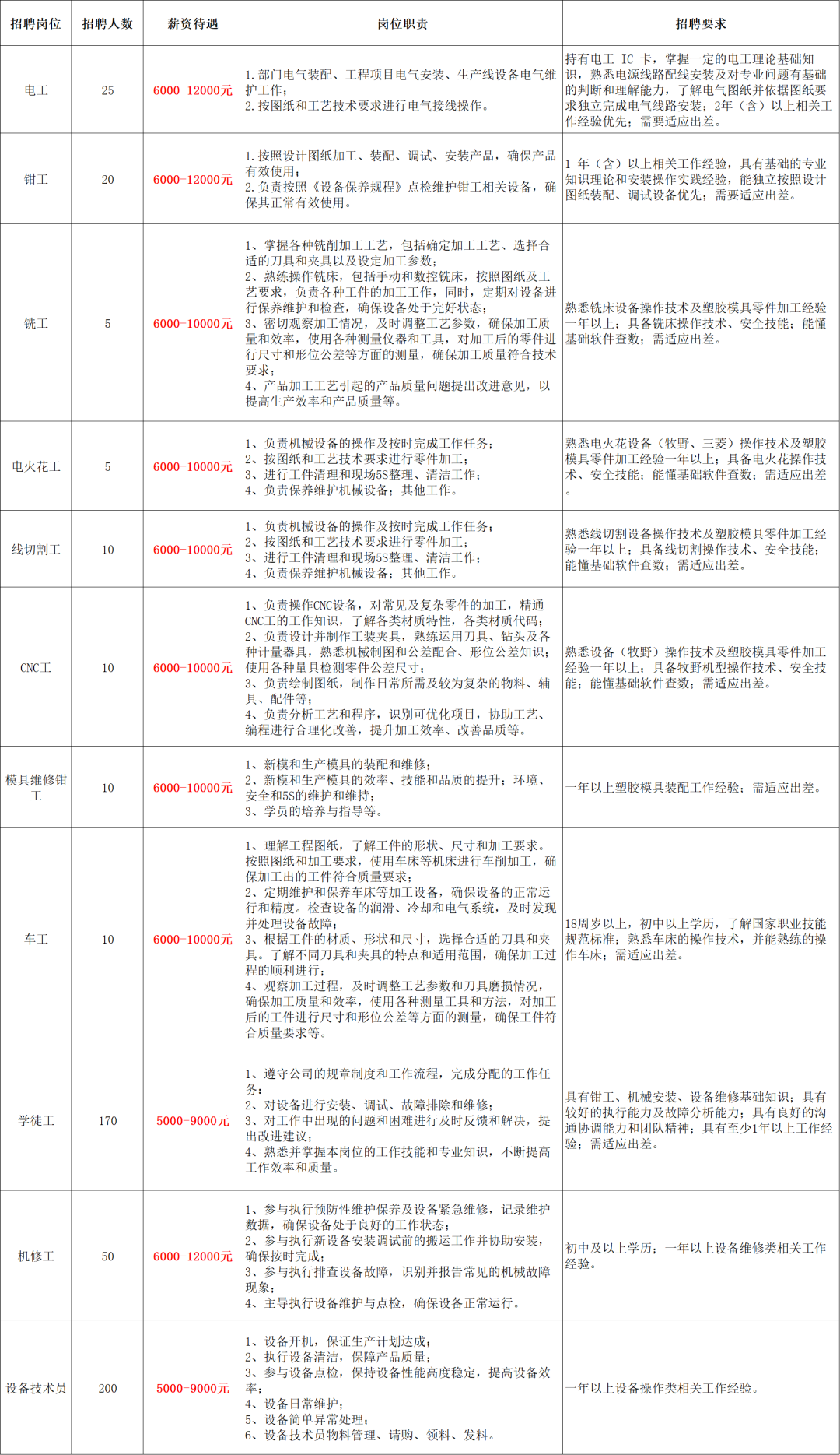 1a037129b492e172e8198fc01b498413.png 1a037129b492e172e8198fc01b498413.png