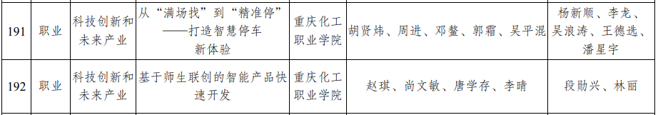 CWaJ_1657959911630081951.png