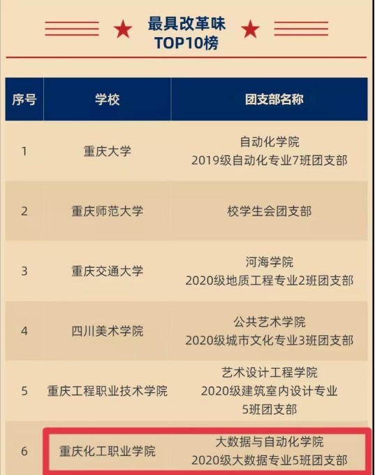 SgmH_1671874489995092937.jpg