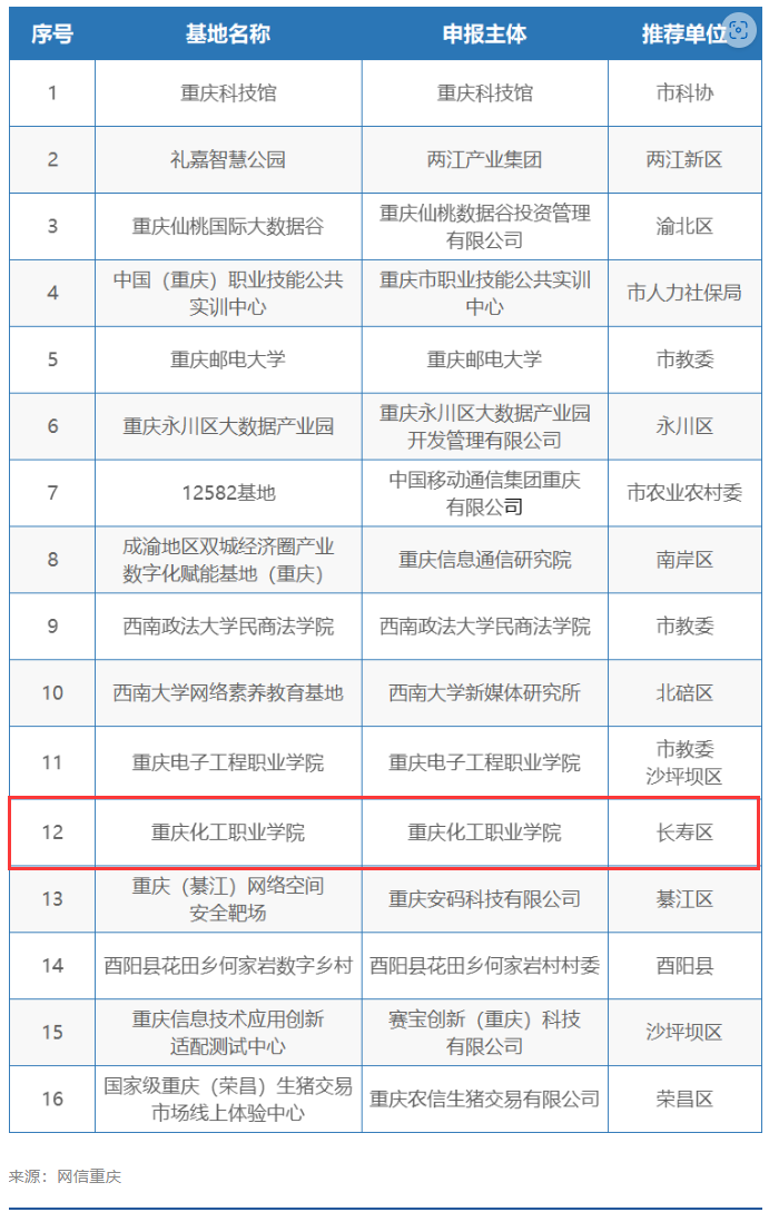 QQ图片20220923103258.png