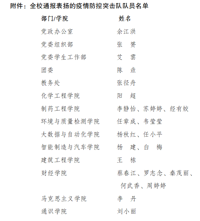 QQ图片20220928174559.png