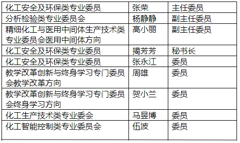QQ图片20221107090221.png
