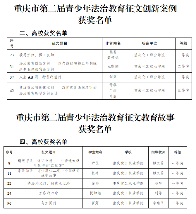 QQ图片20230427102145.png