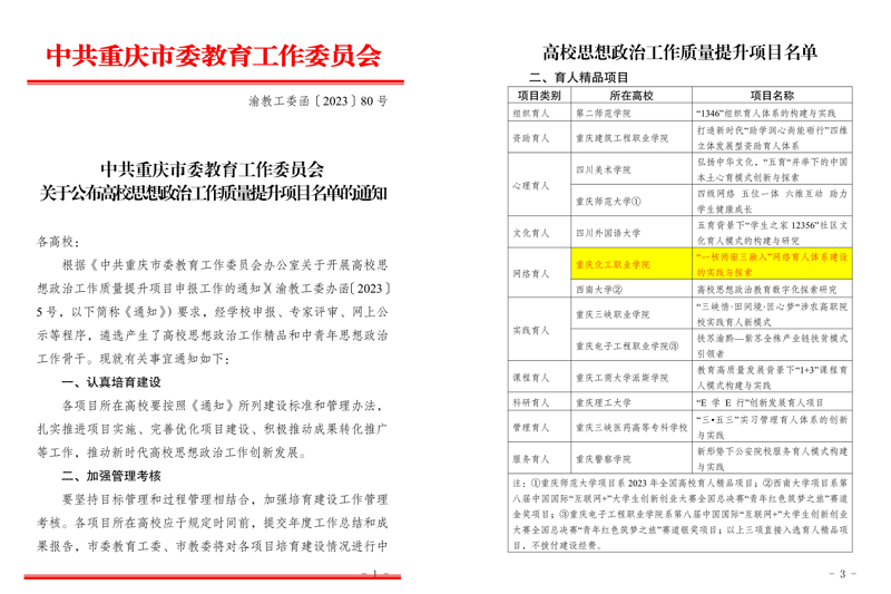 获批育人精品项目.png