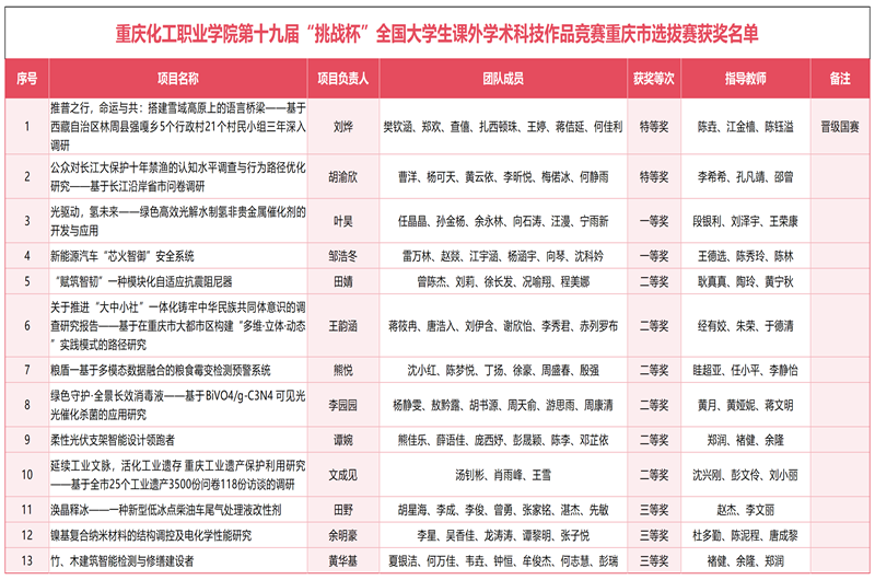 SFDp_1750901983990023868_副本.png