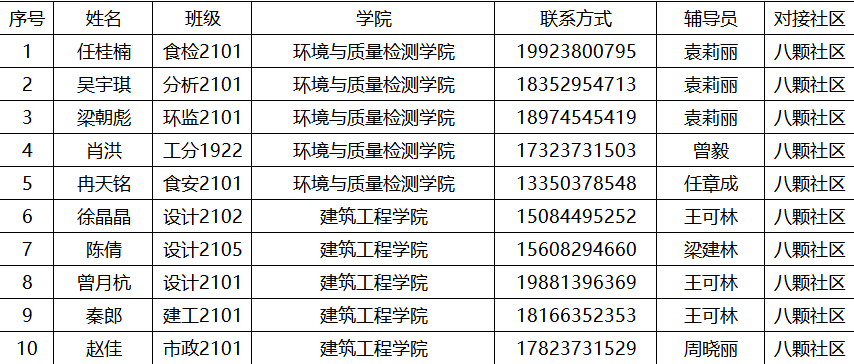 gfiI_1655705289218079965.png