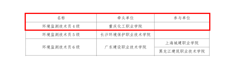 QQ图片20221025150257.png
